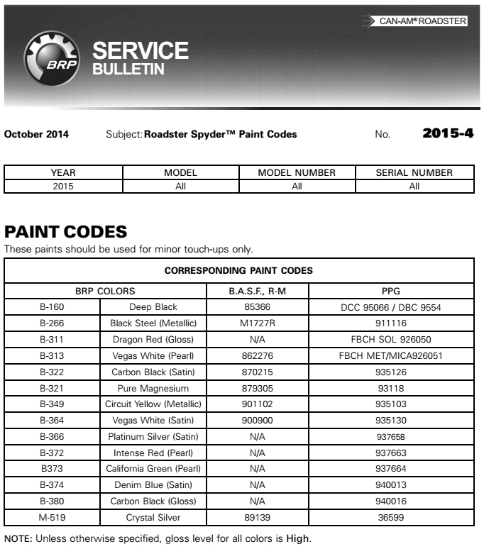 Comfort Colors Color Chart 2015